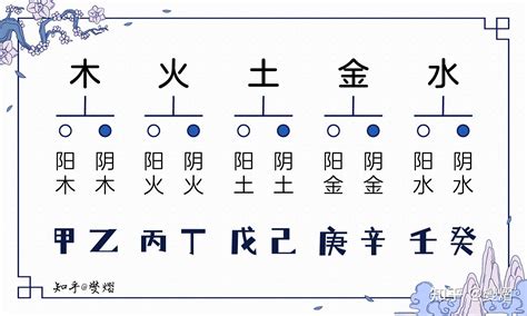 甲木 辛金|基础知识︱十天干「辛金」解析︱含义•性格•爱情•事业•适合程度